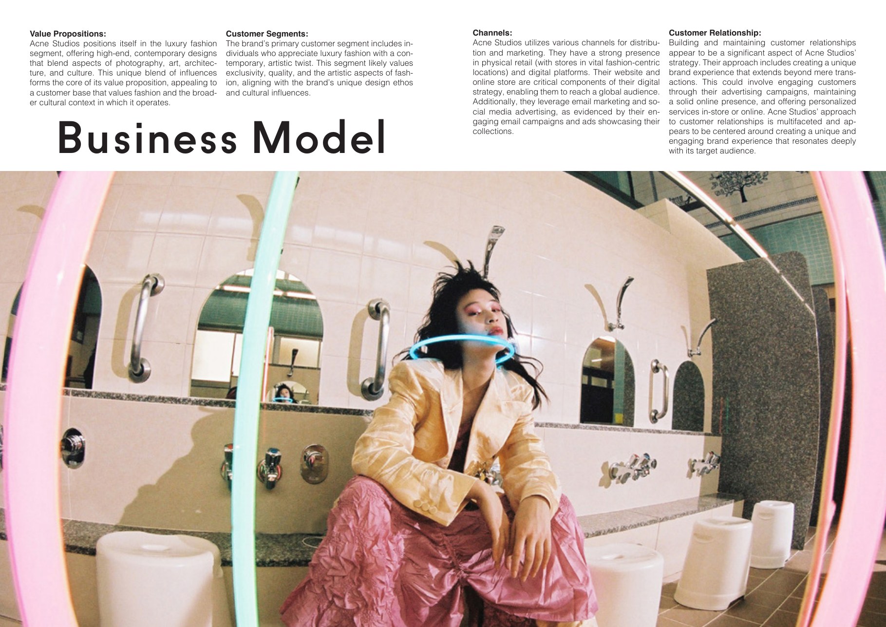 Acne Studios business model analysis